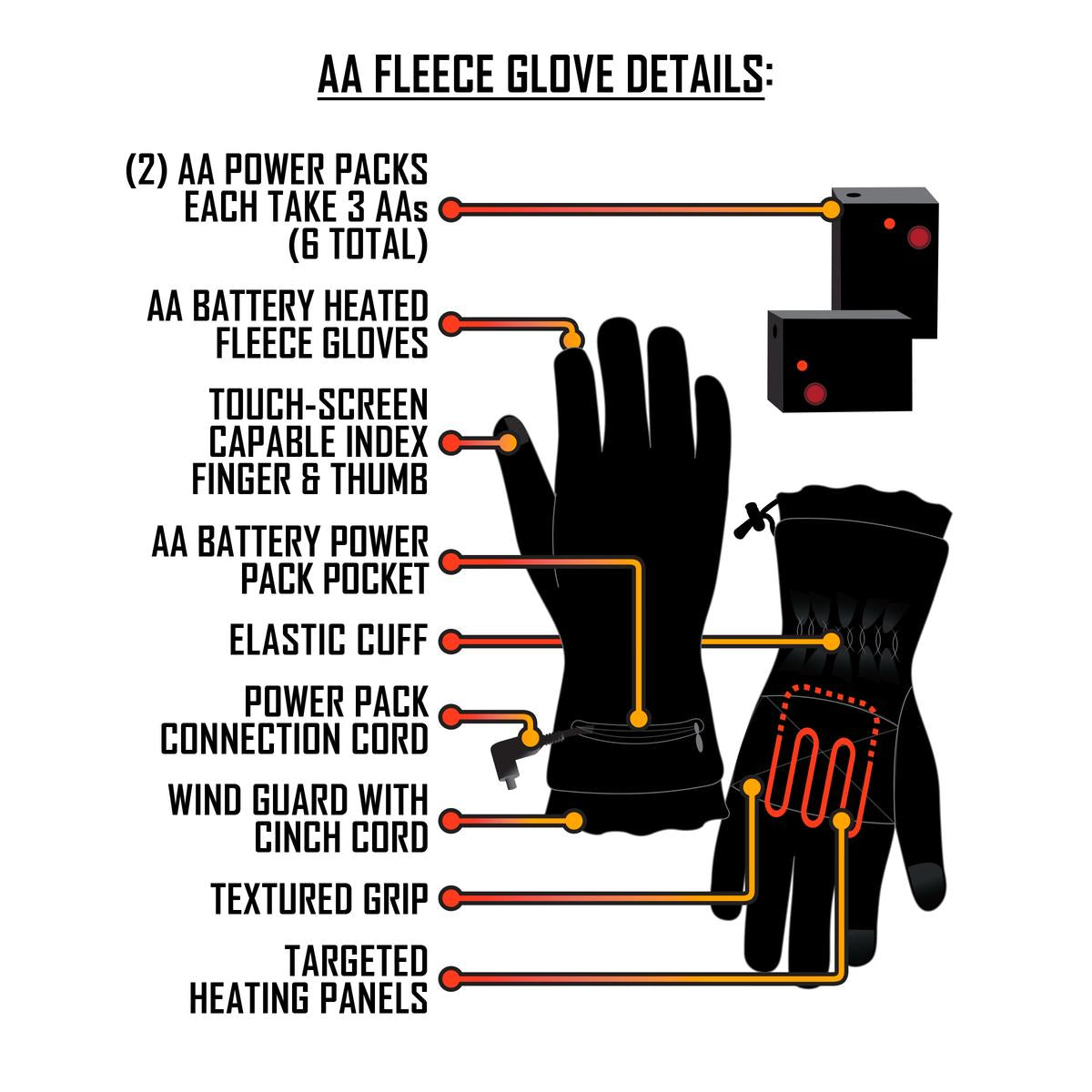 ActionHeat AA Battery Heated Fleece Gloves - Battery