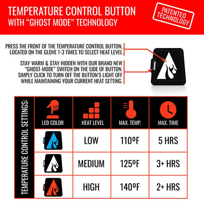 ActionHeat Buffalo Bills 5V Battery Heated Gloves - Right