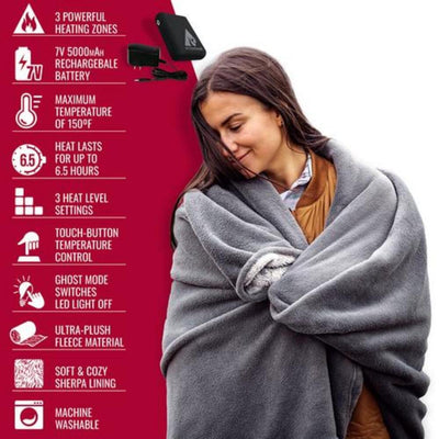 Open Box ActionHeat 7V Battery Heated Plush Throw Blanket - Right