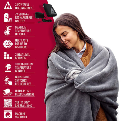 ActionHeat 7V Battery Heated Plush Throw Blanket - Right