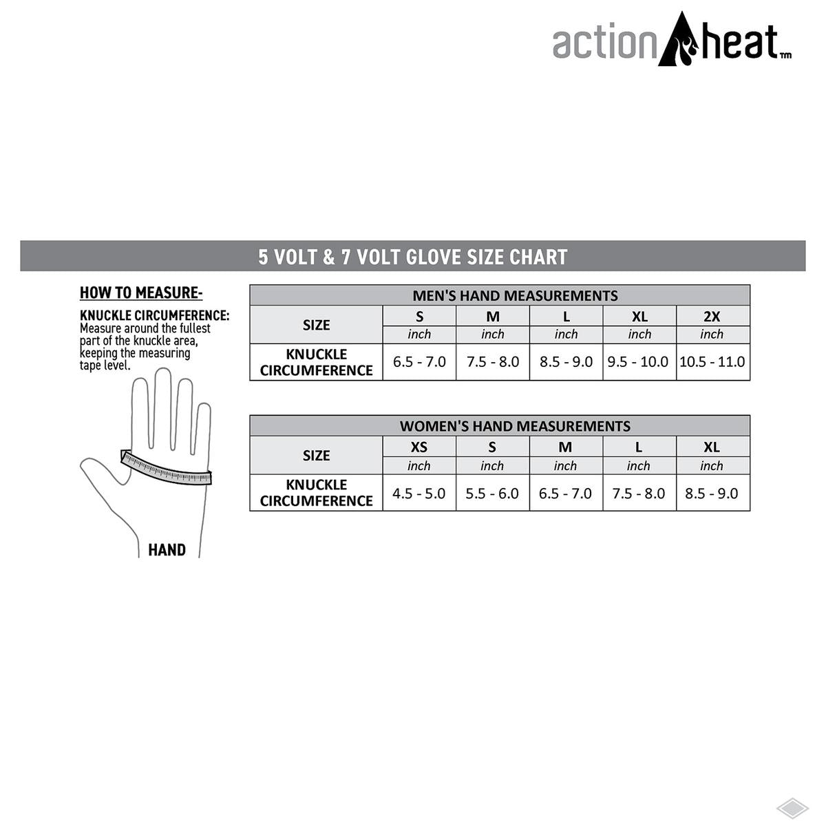 ActionHeat 5V Men's Premium Heated Gloves - Battery
