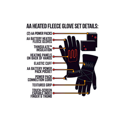 Open Box ActionHeat AA Battery Heated Fleece Gloves - Info