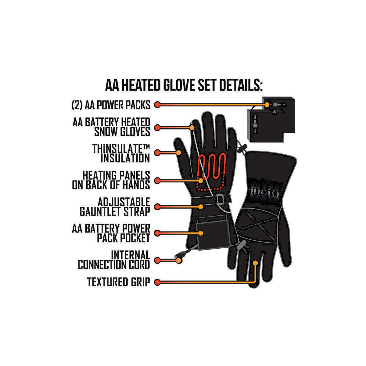 Open Box ActionHeat Women's AA Battery Heated Gloves - Full Set