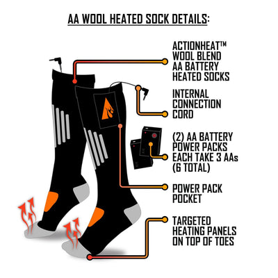 ActionHeat AA Wool Battery Heated Socks - Right