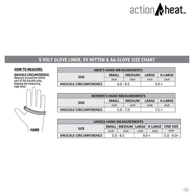 ActionHeat 5V Men's Heated Glove Liners - Right