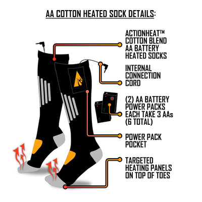 ActionHeat AA Cotton Battery Heated Socks - Right