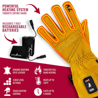 ActionHeat 7V Rugged Leather Heated Work Gloves - Back