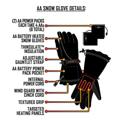 ActionHeat AA Men's Battery Heated Gloves - Right