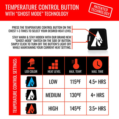 ActionHeat 5V Battery Heated Boots - Right
